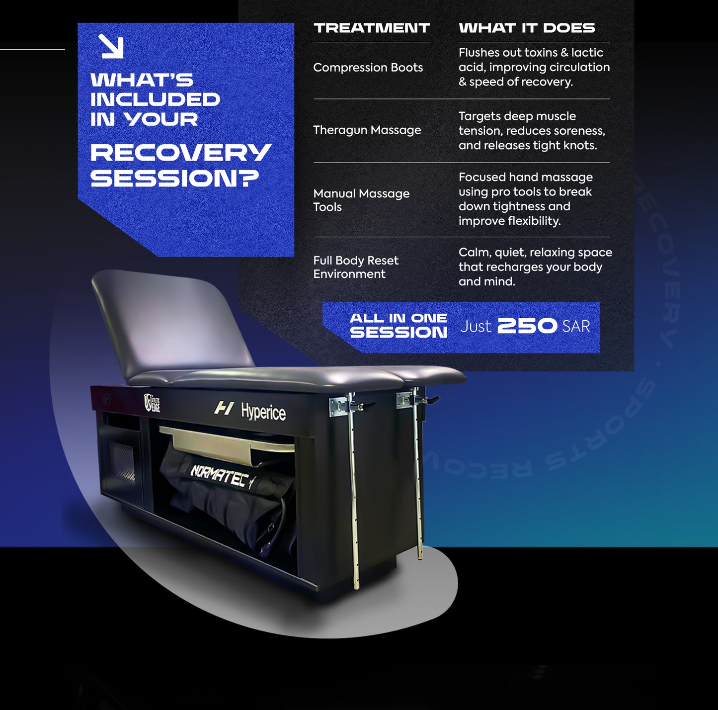 Sports Recovery Session